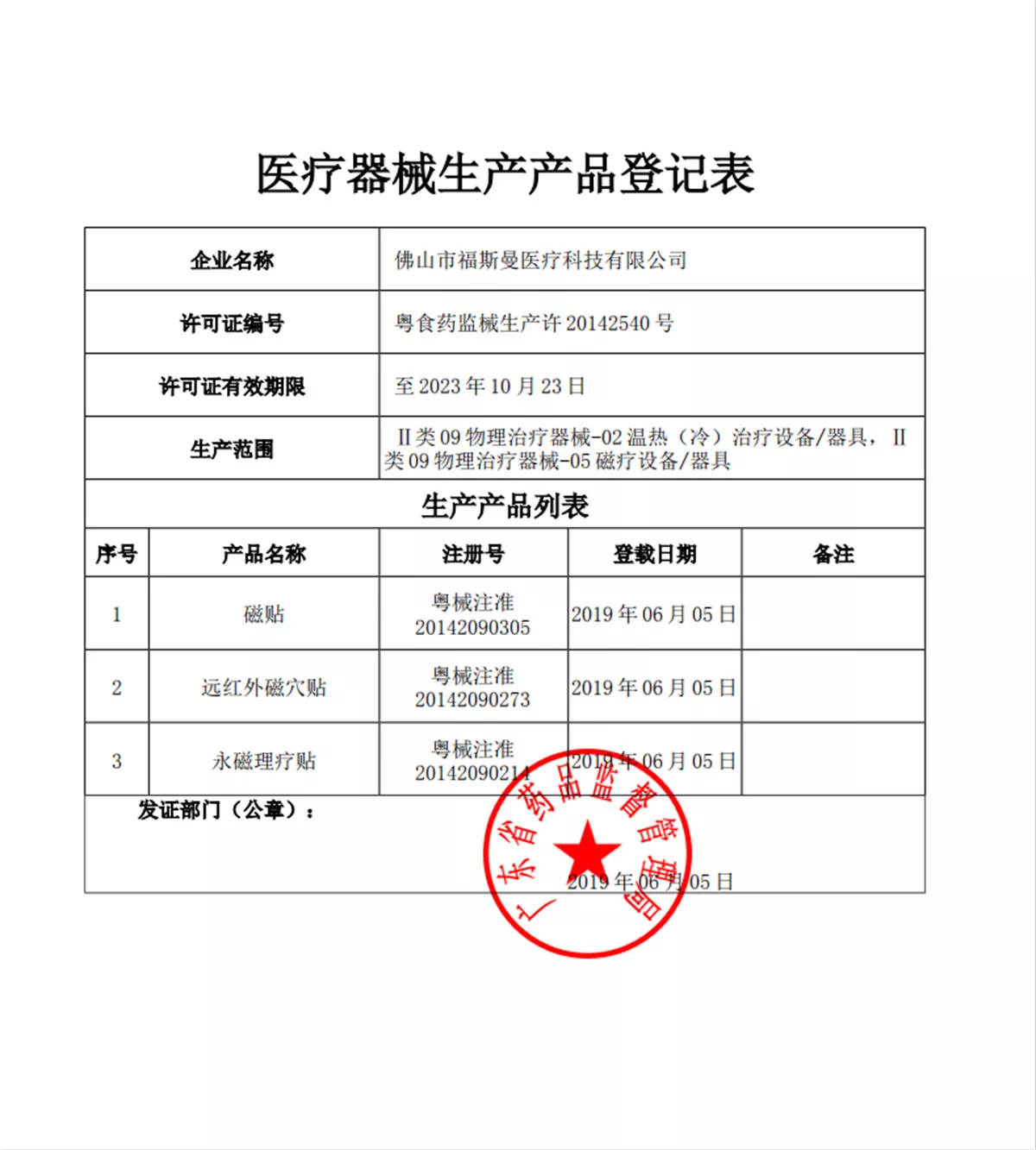 医疗器械生产产品登记表