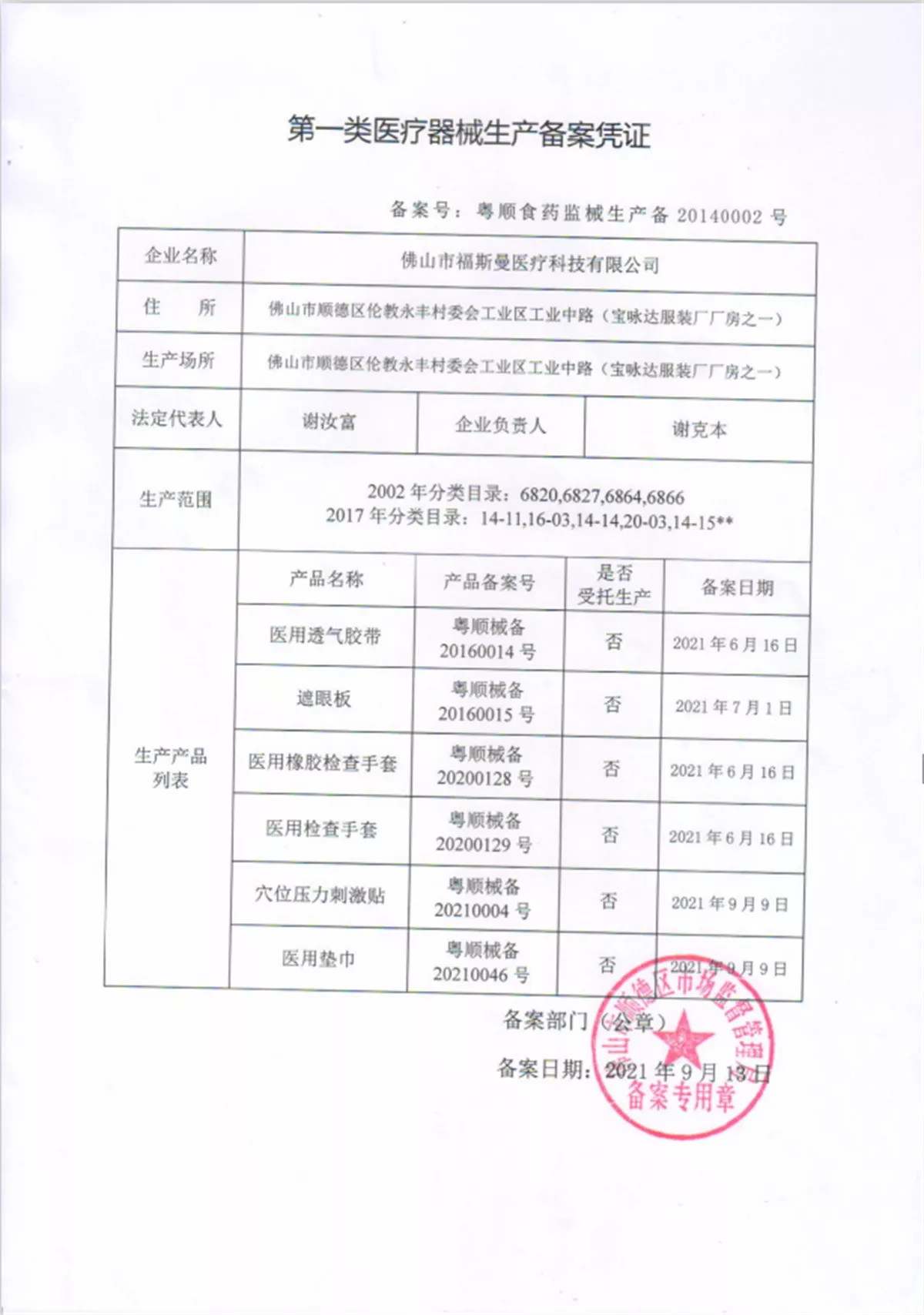 **类医疗器械生产备案凭证